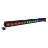 PRO SVET LED BAR 18 RGB